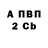 Метадон белоснежный Bruno Scopel